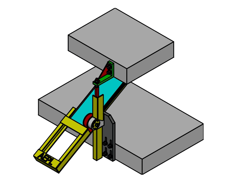 Operational SPM Type 1